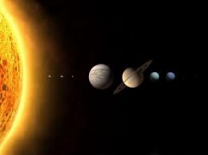 2012թ. հունիսի 6–ին մոլորակները շքերթ կկազմեն