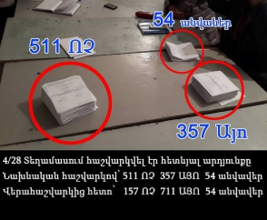 Մեր ժողովրդի մեծ մասը ծախվող չի, ստրուկ չի (լուսանկար)