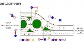 Երթևեկության կազմակերպման փոփոխություն` «Զվարթնոց» օդանավակայանի տարածքում գտնվող շրջանաձև երթևեկության խաչմերուկում (գծագիր)