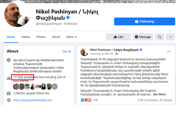 Վերջին 1 օրում Նիկոլ Փաշինյանի ֆեյսբուքյան էջի հավանումները նվազել են մոտ 3 100-ով