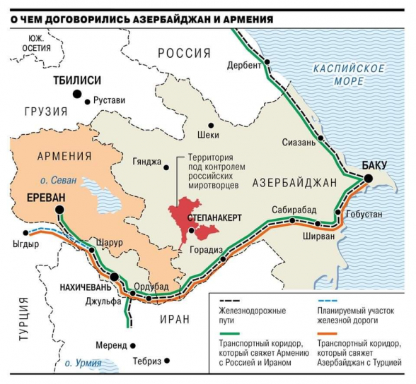 Նիկոլը բացում է «Մեղրիի միջանցքը» և սկսում է Հայաստանի «աջարացումը»