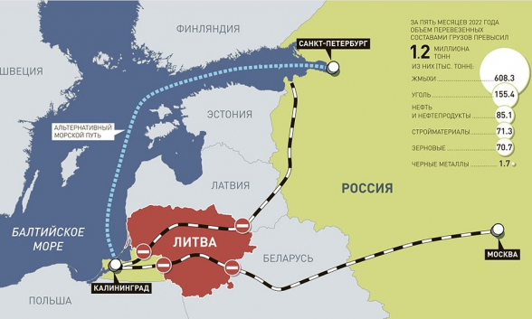 Литовские вертолеты сопровождают транзитные российские поезда